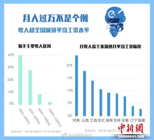 附近女人服务一次多少钱 _ 劳动法原文,附近女人电话号码是多少