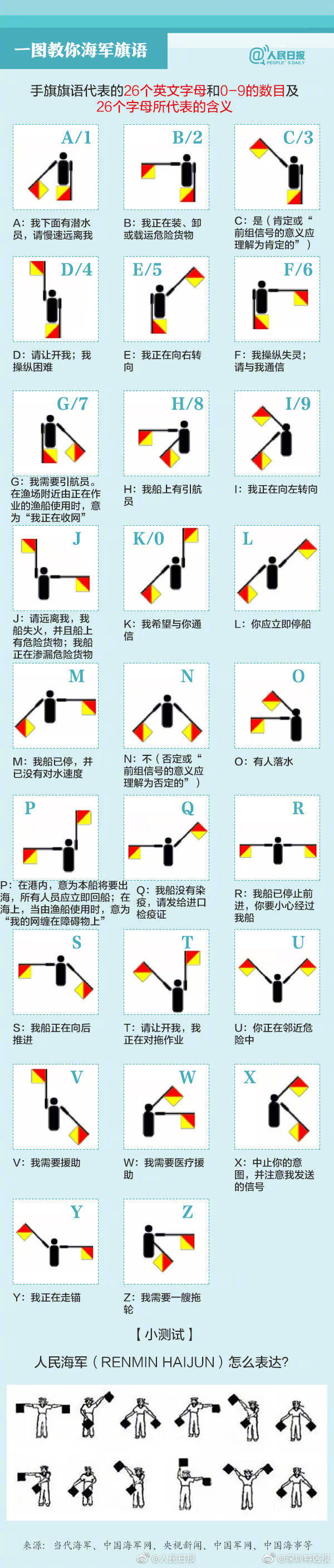 火车站怎么找妹子 _ 日语翻译器