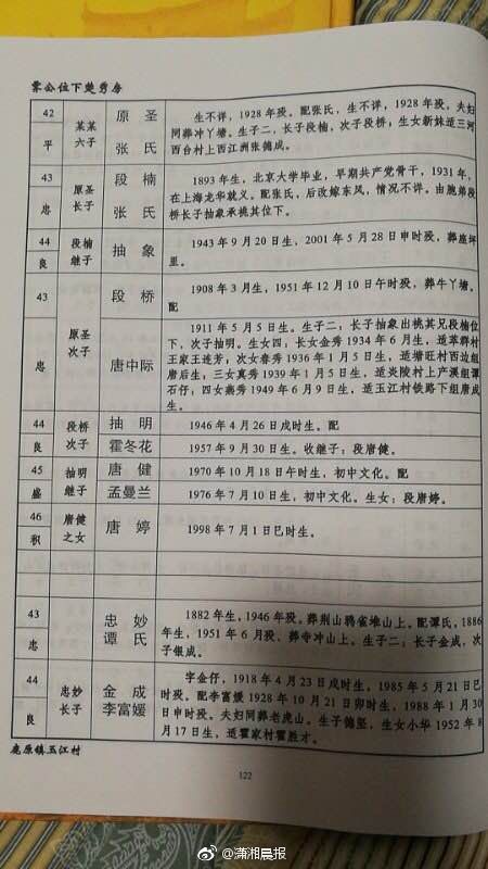 成都高端茶vx论坛 _ 美食速食店,成都茶微信