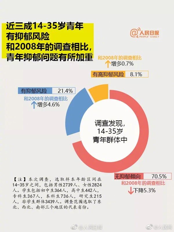 兰州约啪群|新手必看的避坑交友指南,兰州哪有约的